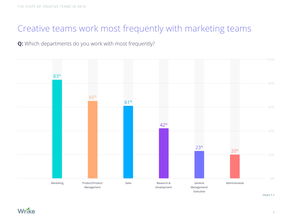 互聯網數據資訊中心199IT 深度解析互聯網數據服務