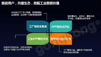 中控SUPOS 褚健的工業(yè)互聯(lián)網(wǎng)“烈火情懷”與數(shù)據(jù)服務(wù)新篇章