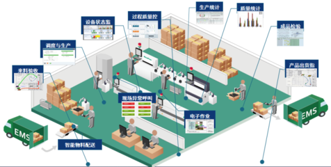 展望2020高交會(huì) 新基建浪潮下的工業(yè)互聯(lián)網(wǎng)與數(shù)據(jù)服務(wù)新圖景