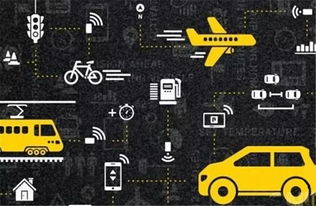 物聯(lián)網市場的繁榮圖景 1544家創(chuàng)業(yè)公司、47個國家與270億美元的生態(tài)交響